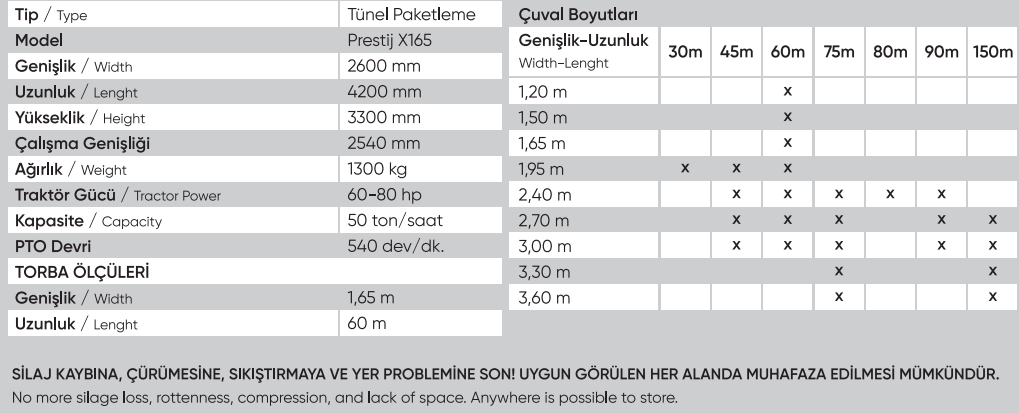 Silaj Paketleme Makinesi